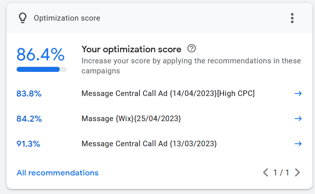 Google call only ads for massage and spa business Google call only ads for massage and spa business