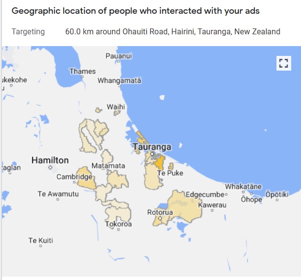Google Phone-Only Ads