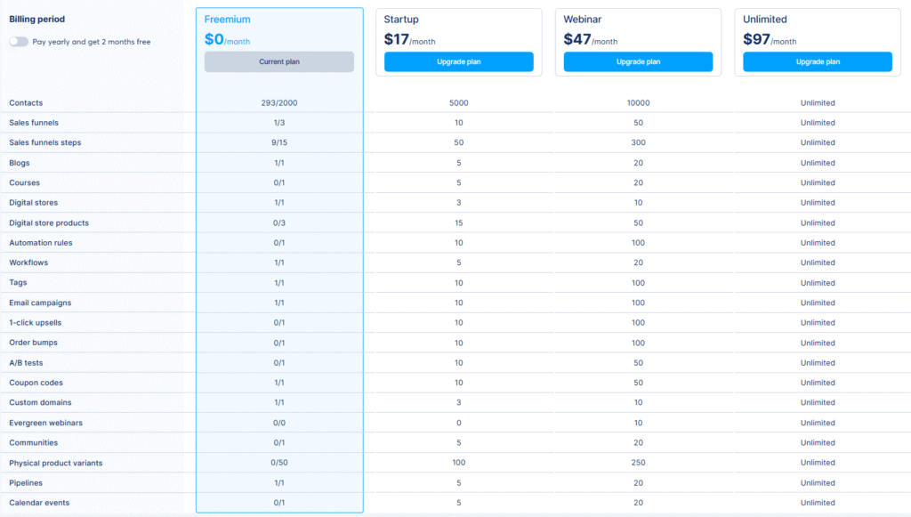 systemeio pricing systemeio pricing