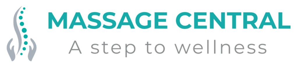 Google call only ads for massage and spa business Google call only ads for massage and spa business